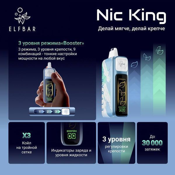 Elf Bar Nic King 30000 dis-nicking30000-elfbar-all фото
